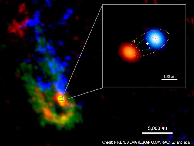 Fifure: ALMA’s view of the IRAS 07299-1651 star-forming cloud and the massive binary system at its center. 