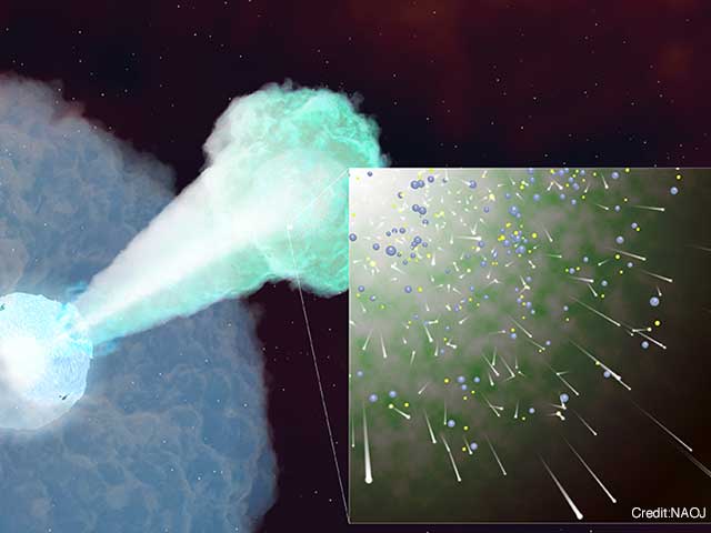 Figure: Artist’s impression of a high-speed jet.