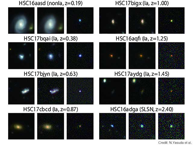 figure: Some supernovae discovered in this study.