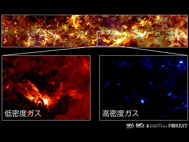 Distribution of gas clouds obtained from the FUGIN project