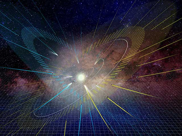 figure: Artist’s impression of the distribution of long-period comets.