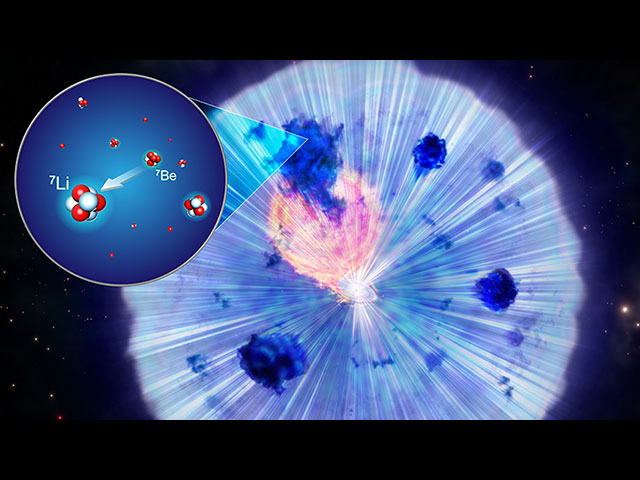 A classical nova explosion occurs in a close binary system consisting of a white dwarf  and companion star