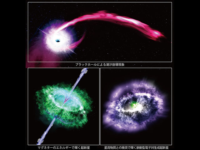 Artist’s impression of possible origins of the fast, high-energy event MUSSES2020J