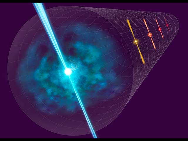 Conceptual image of this research: using Gamma Ray Bursts to determine distance in space.