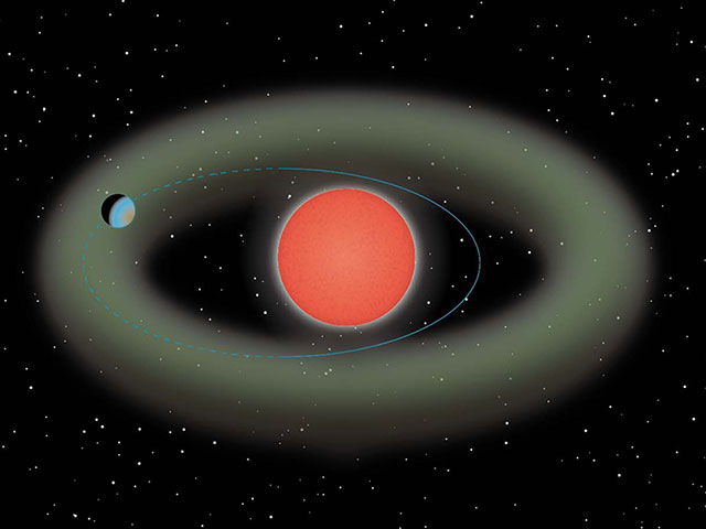 Schematic diagram of the newly discovered Ross 508 planetary system