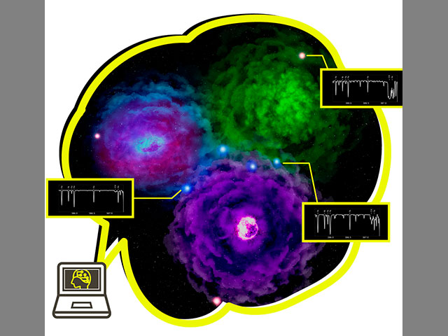 A schematic illustration of this research