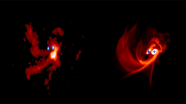 Gas distribution around the trinary protostars IRAS 04239+2436, (left) ALMA observations of SO emissions, and (right) as reproduced by the numerical simulation on the supercomputer ATERUI. 