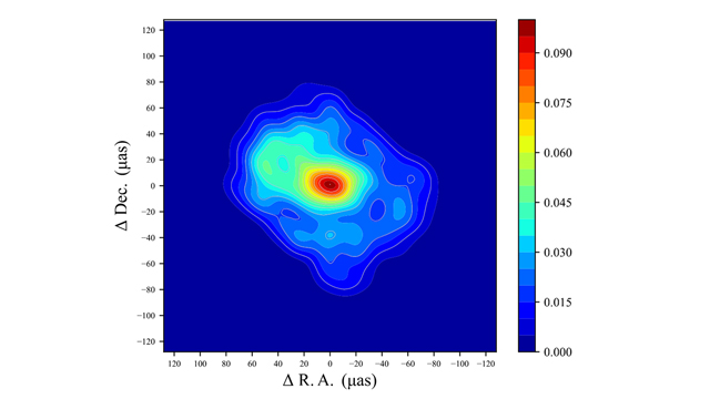 Image: Radio image of Sagittarius A* in the center of the Milky Way Galaxy, obtained from this re-analysis.