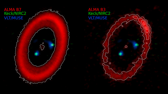Compared to the previous observations (left), the new ALMA observations (right) at longer wavelengths can better see into the dust ring and reveal a concentration of dust to the north-west (upper right) where a new planet is forming. 