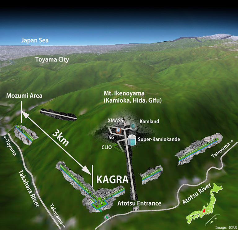 National Astronomical Observatory of JapanKAGRA’s Initial Operation To Begin Soon