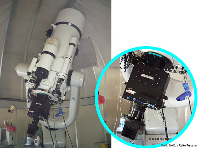 The telescope and equipment.