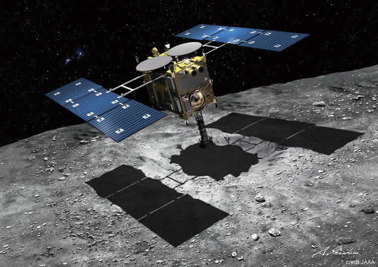 Imaginary figure of touch-down of Hayabusa2 spacecraft on the asteroid Ryugu
