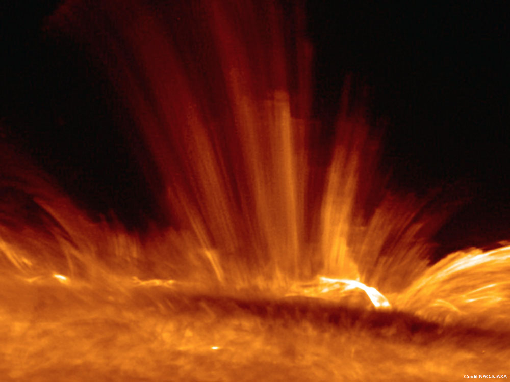 Solar Observing Satellite “Hinode”