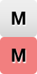 middle